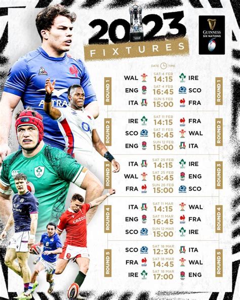 rugby union scores and fixtures.